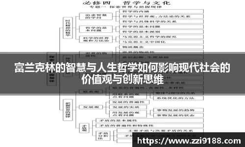 富兰克林的智慧与人生哲学如何影响现代社会的价值观与创新思维